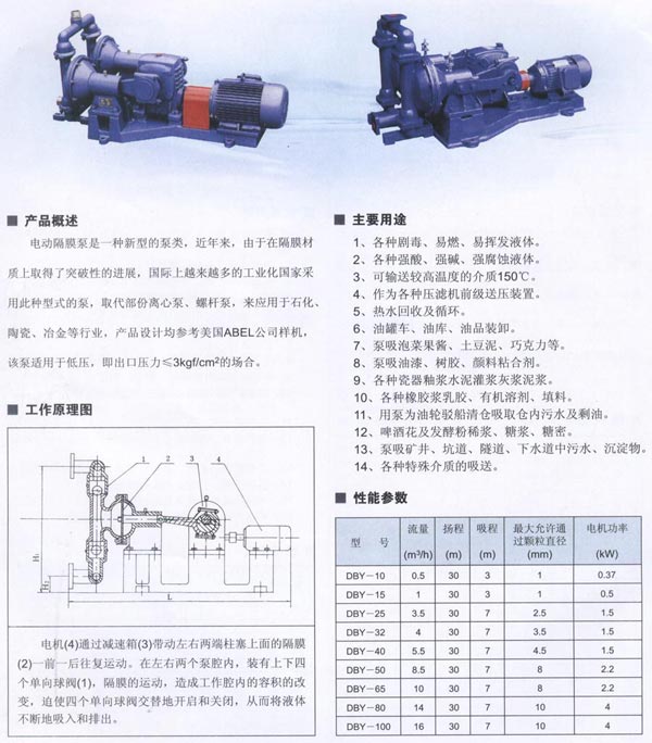 DBY電動(dòng)隔膜泵s.jpg