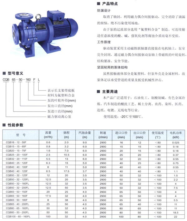 CQB-F氟塑料磁力泵s.jpg