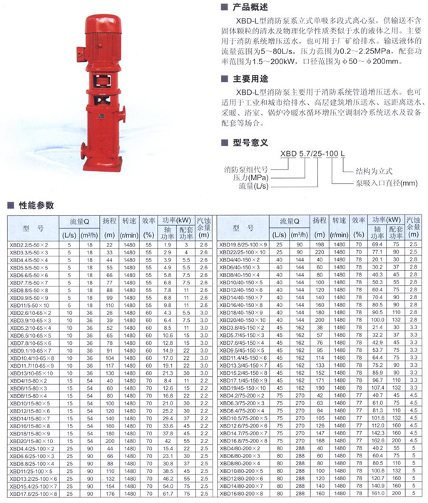 XBD-L立式消防泵s.jpg
