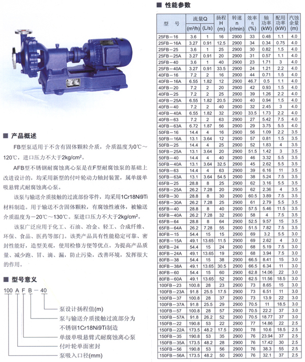 FB,AFB耐腐蝕泵S.jpg