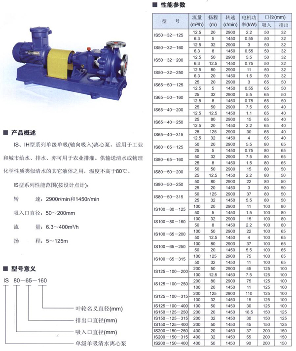 IS.IH單級(jí)離心泵S.jpg